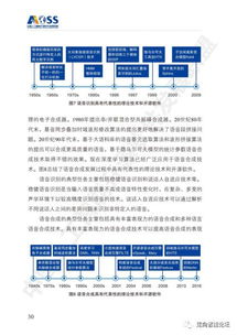 中国人工智能开源软件前生今生到底如何