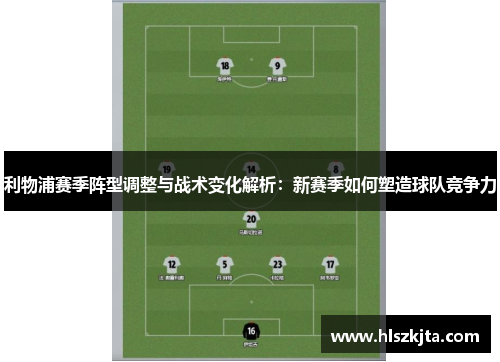 利物浦赛季阵型调整与战术变化解析：新赛季如何塑造球队竞争力